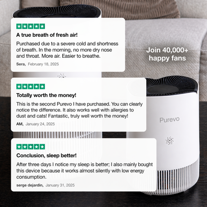 Purevo Air PRO™ HEPA Air Purifier