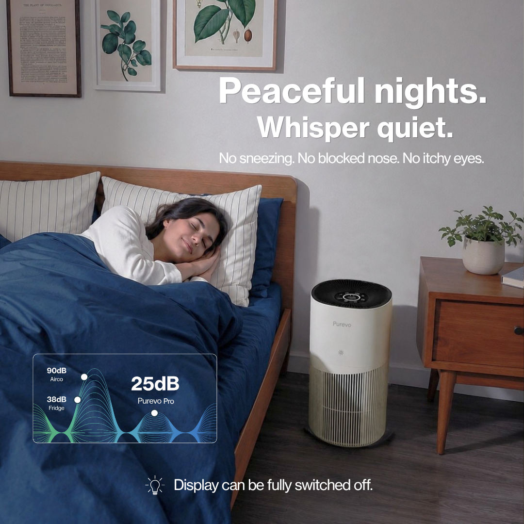 Purevo Air PRO™