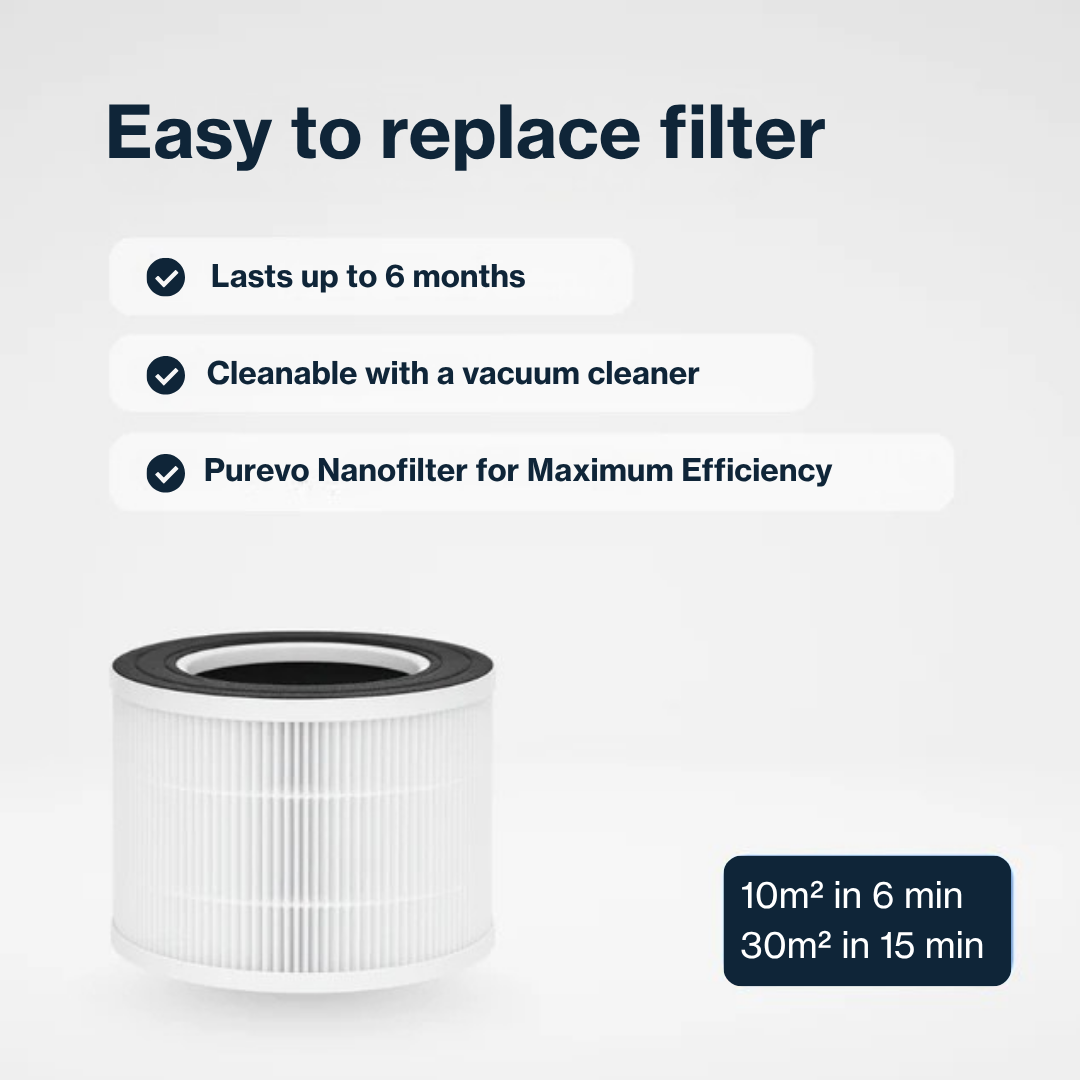 Purevo Air PRO™ HEPA Air Purifier